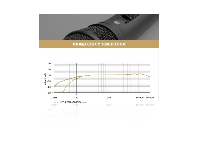 Røde M2, kondensator vokalmikrofon 